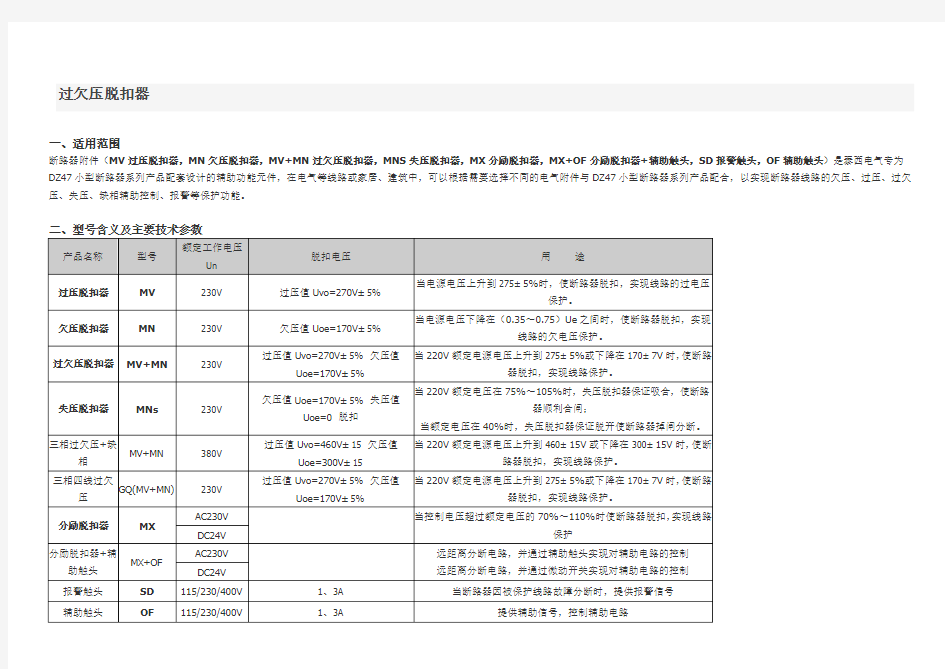 过欠压脱扣器知识