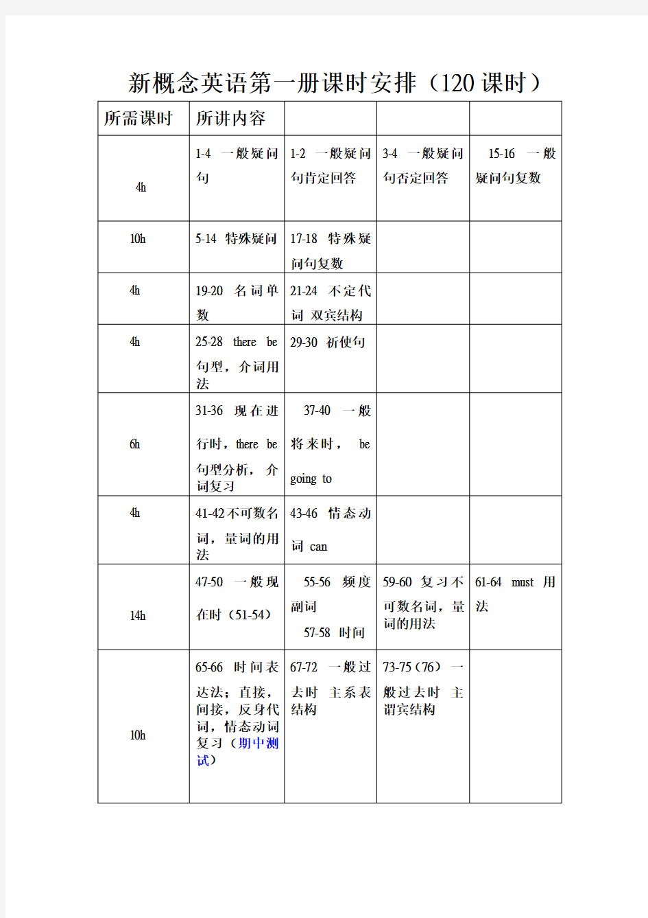 新概念一课时安排(新)