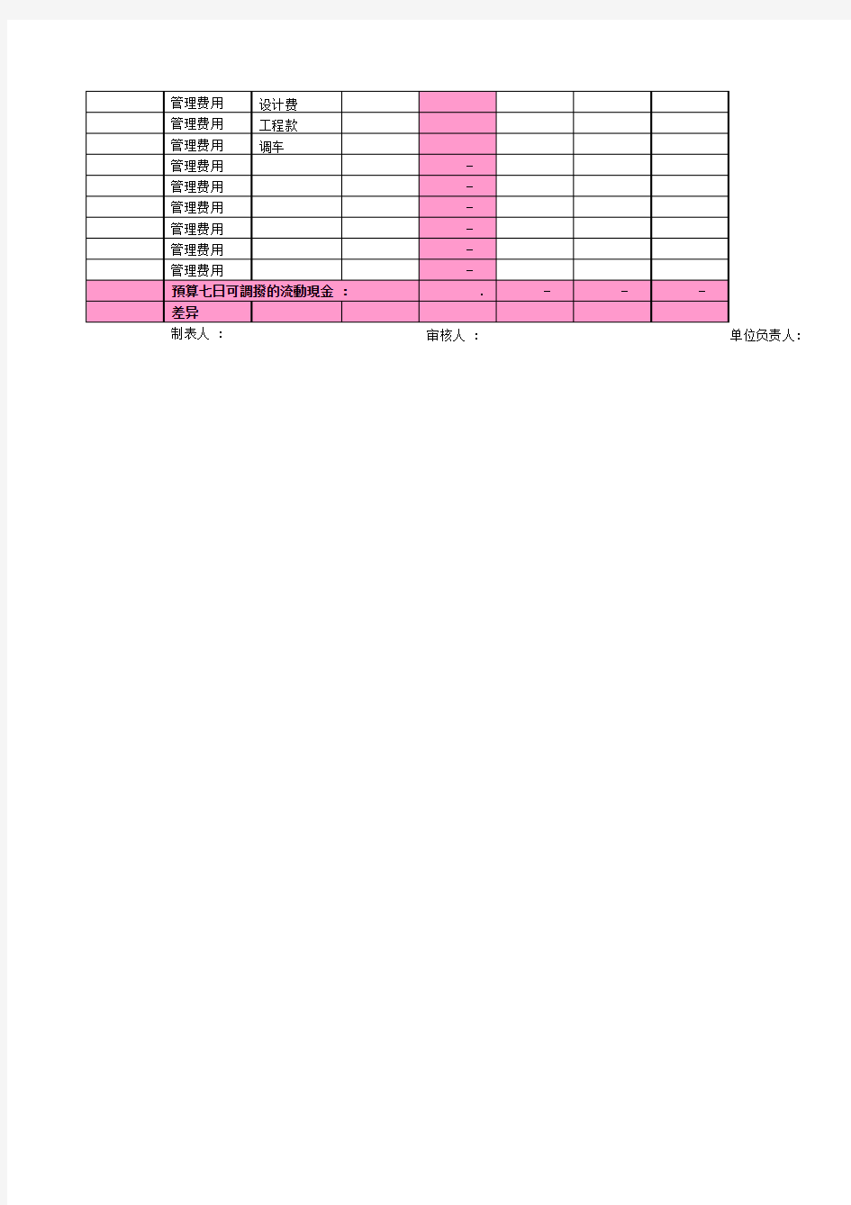 汽车销售行业资金日报表