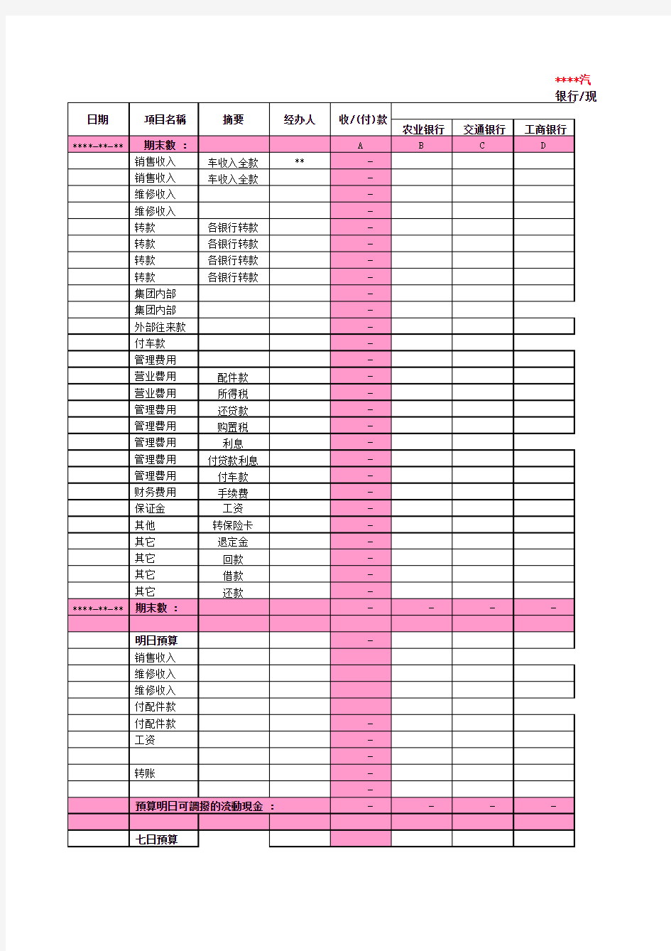 汽车销售行业资金日报表