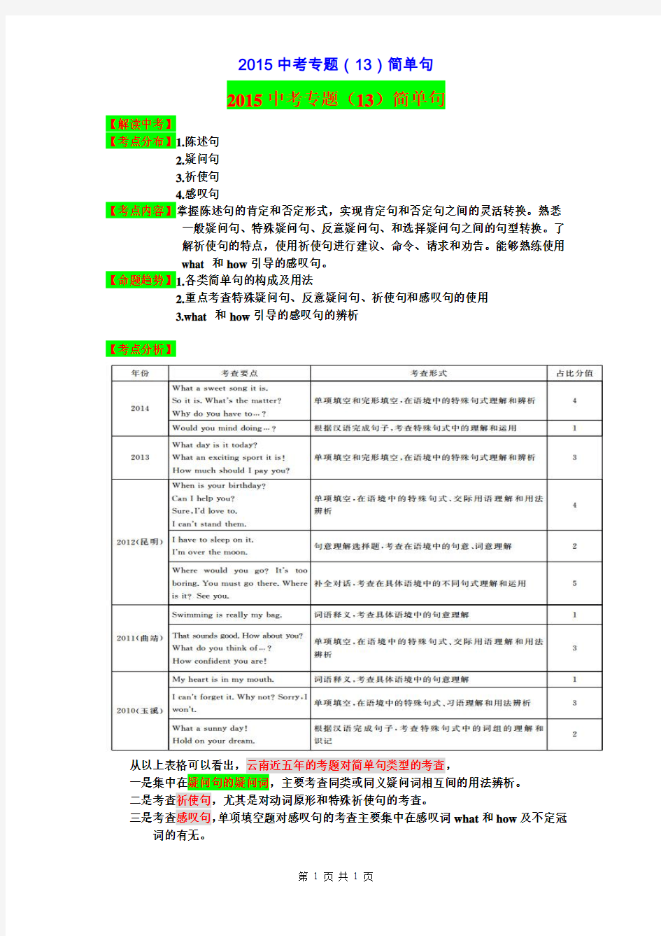 2015中考英语专题(13)简单句