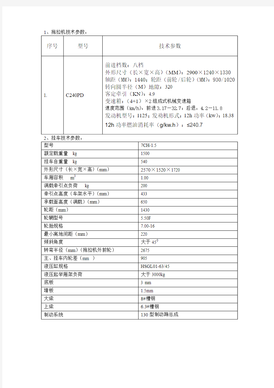 拖拉机参数