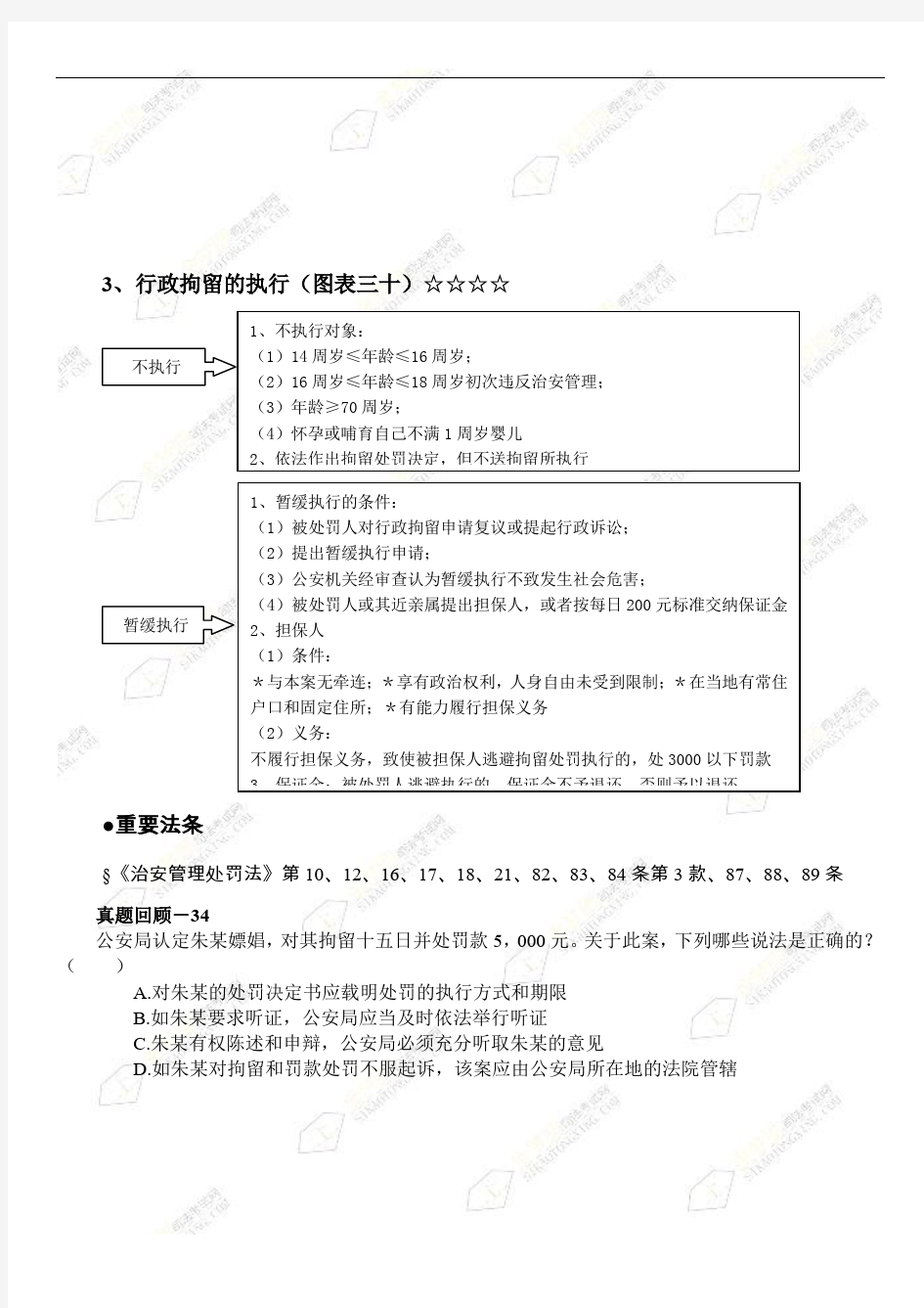 2013司法考试-金梦圆司法考试行政法二 (3)