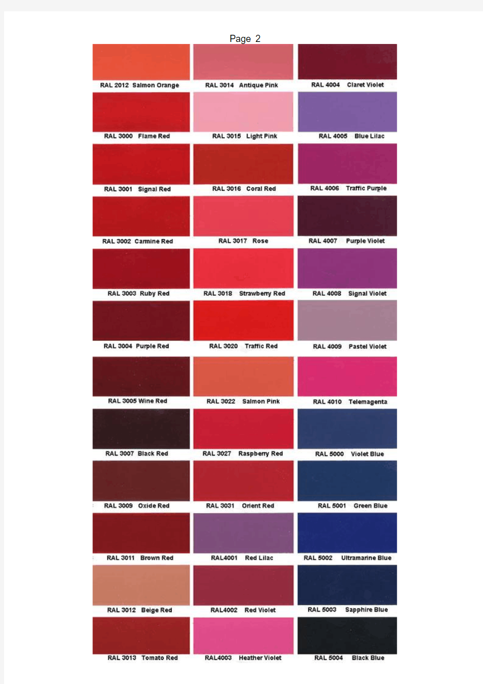 RAL Color Code