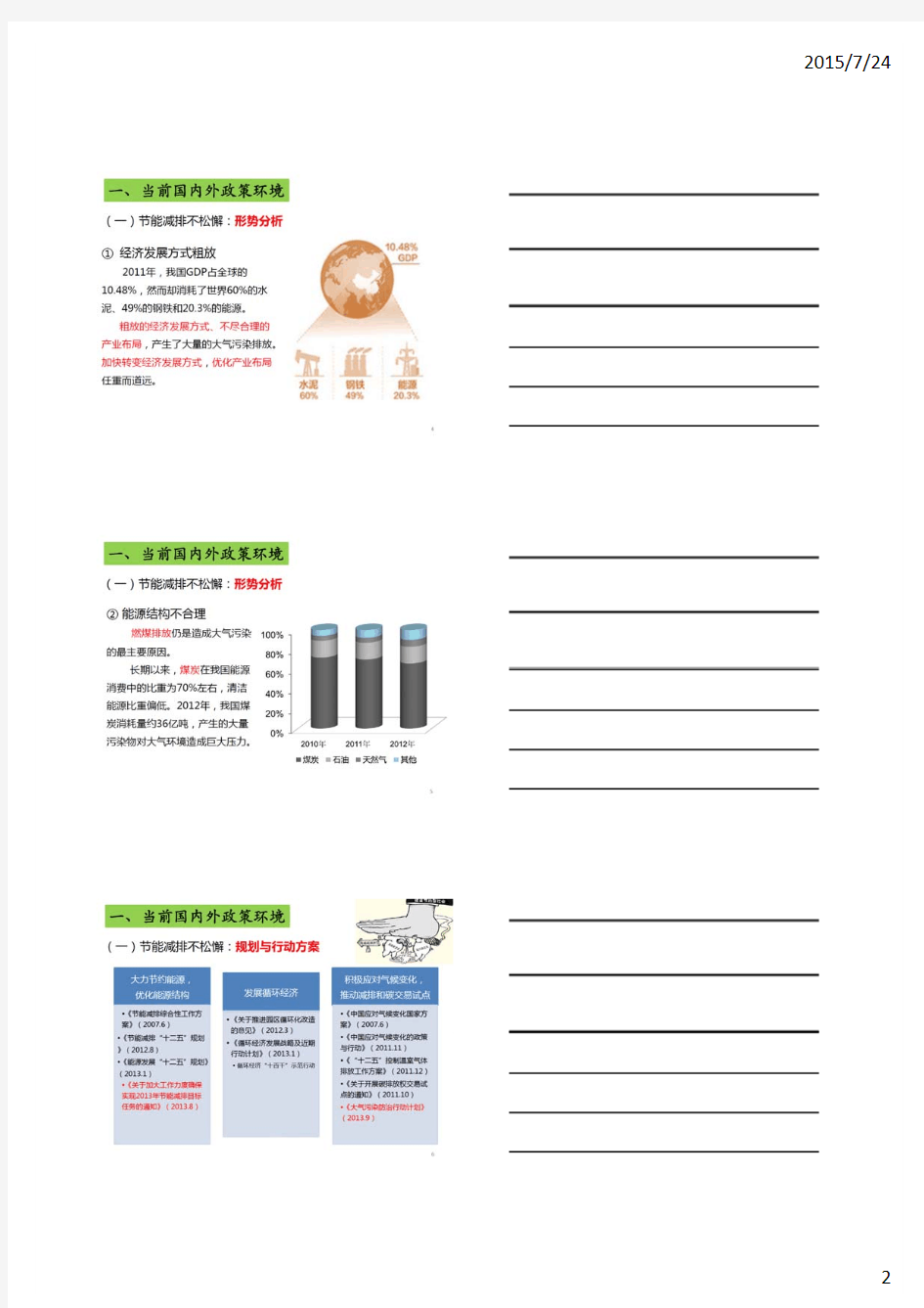 煤化工产业发展分析