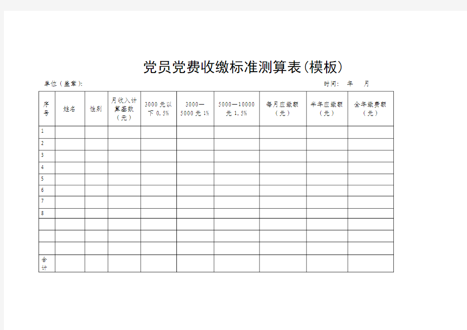 党员党费收缴标准测算表(模板)