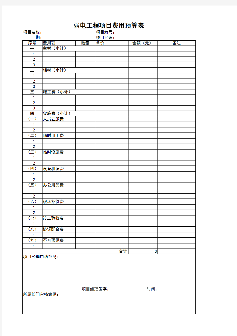 弱电工程项目费用预算表