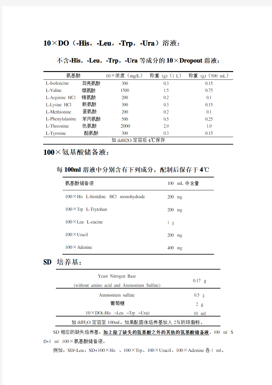 酵母双杂交培养基