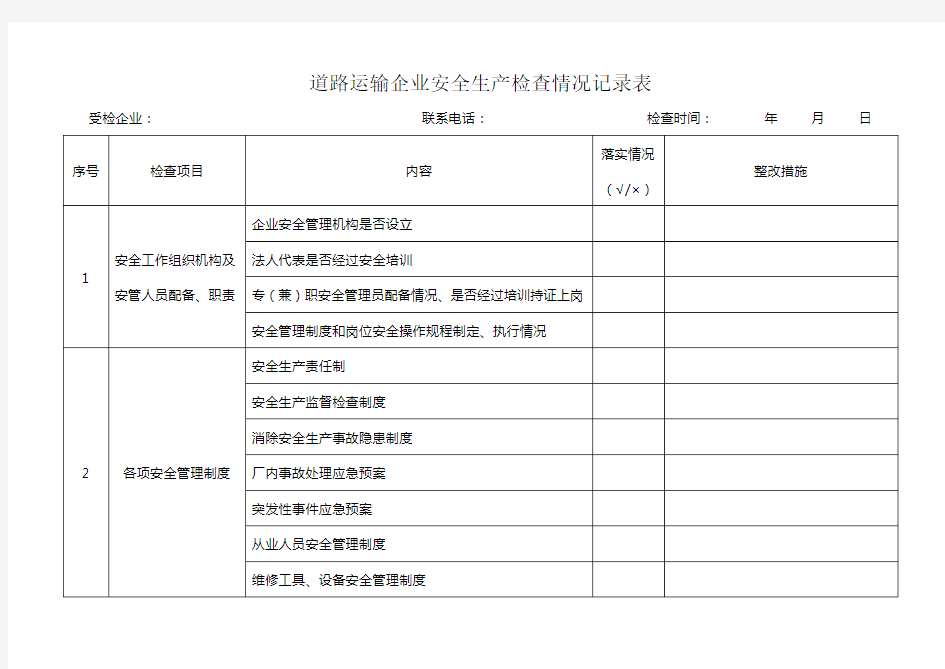 道路运输企业安全生产检查情况记录表