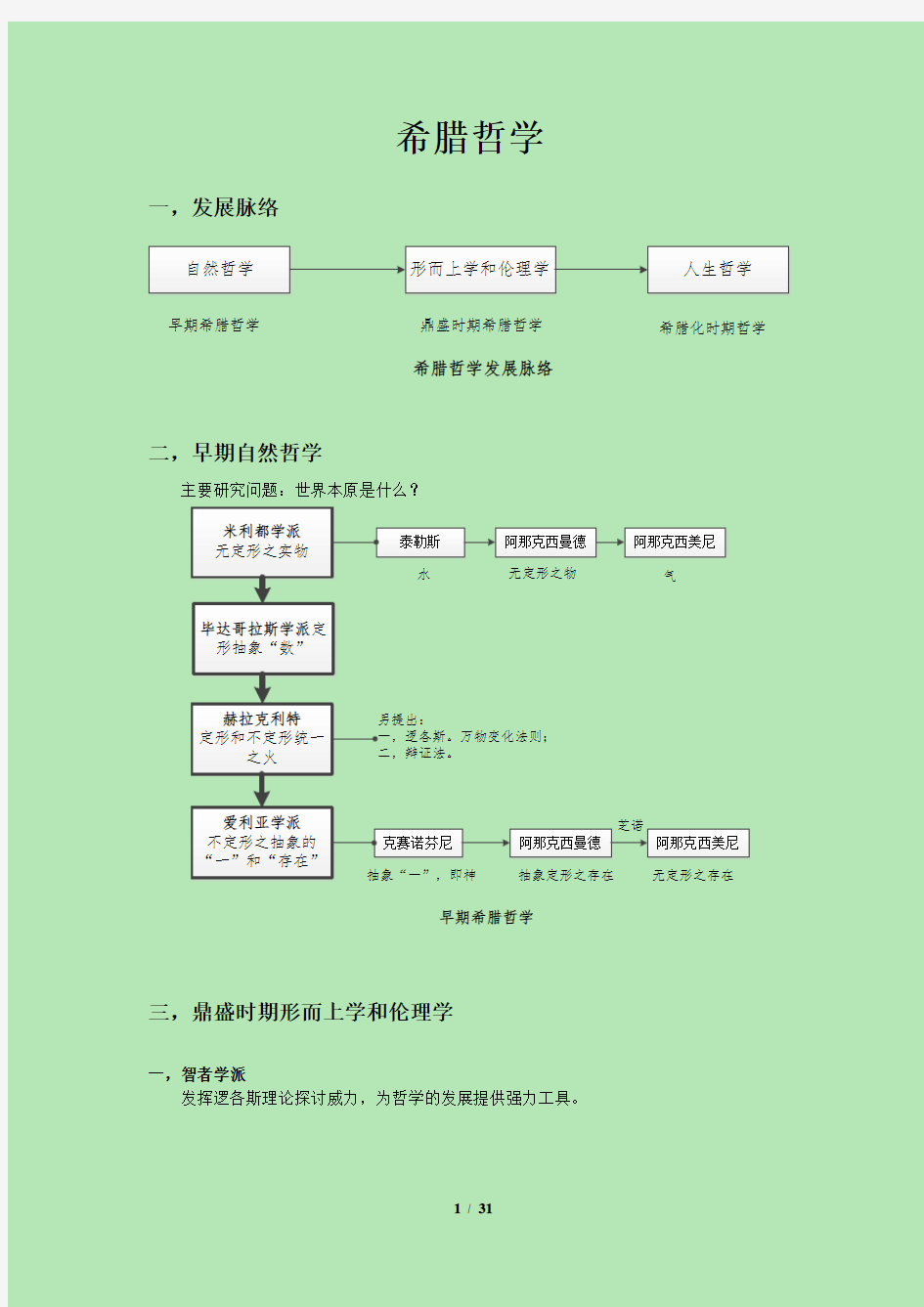 《西方哲学史》赵林等 笔记