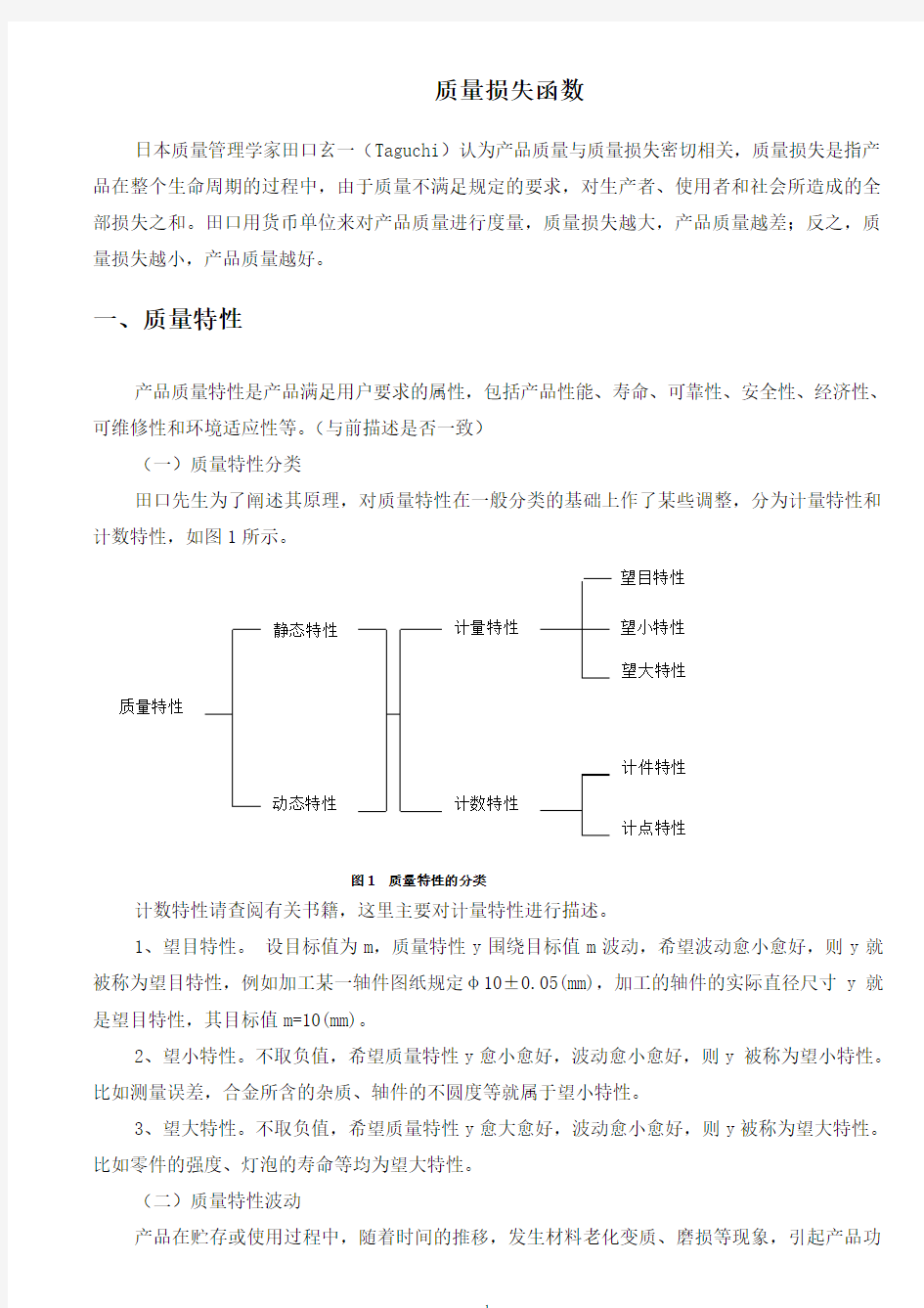 质量损失函数