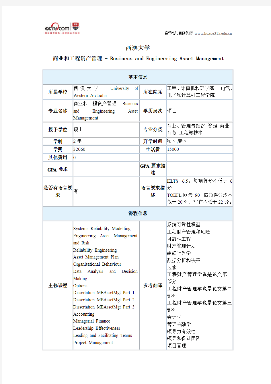 西澳大学商业和工程资产管理硕士