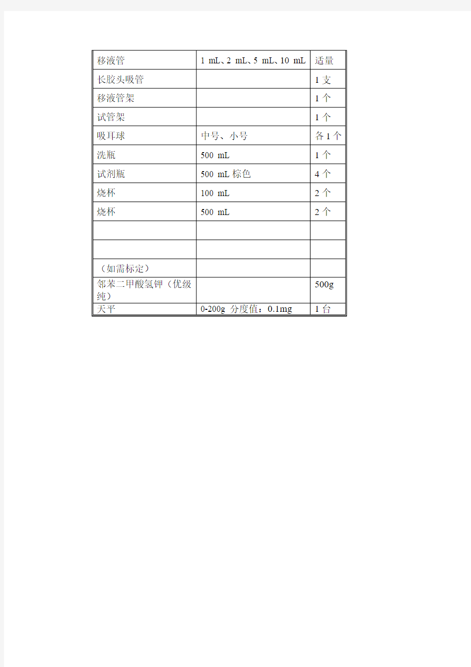 COD快速测定仪的工作原理及使用方法