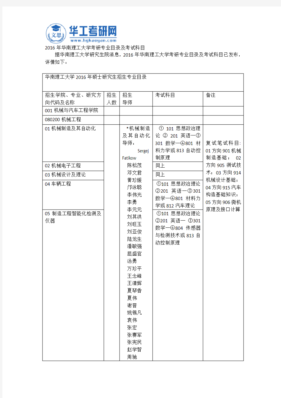 2016年华南理工大学考研专业目录及考试科目