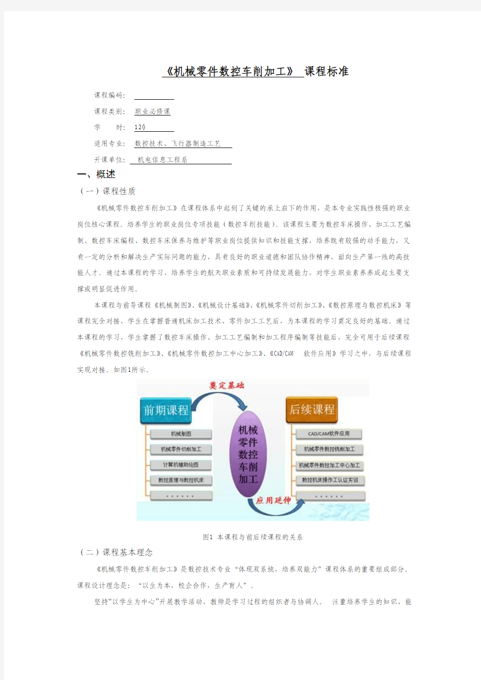 机械零件数控车削加工