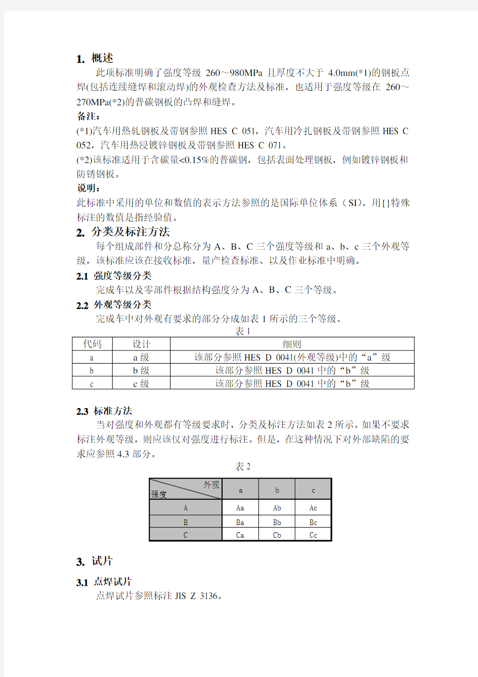 电阻焊检查标准 (1)