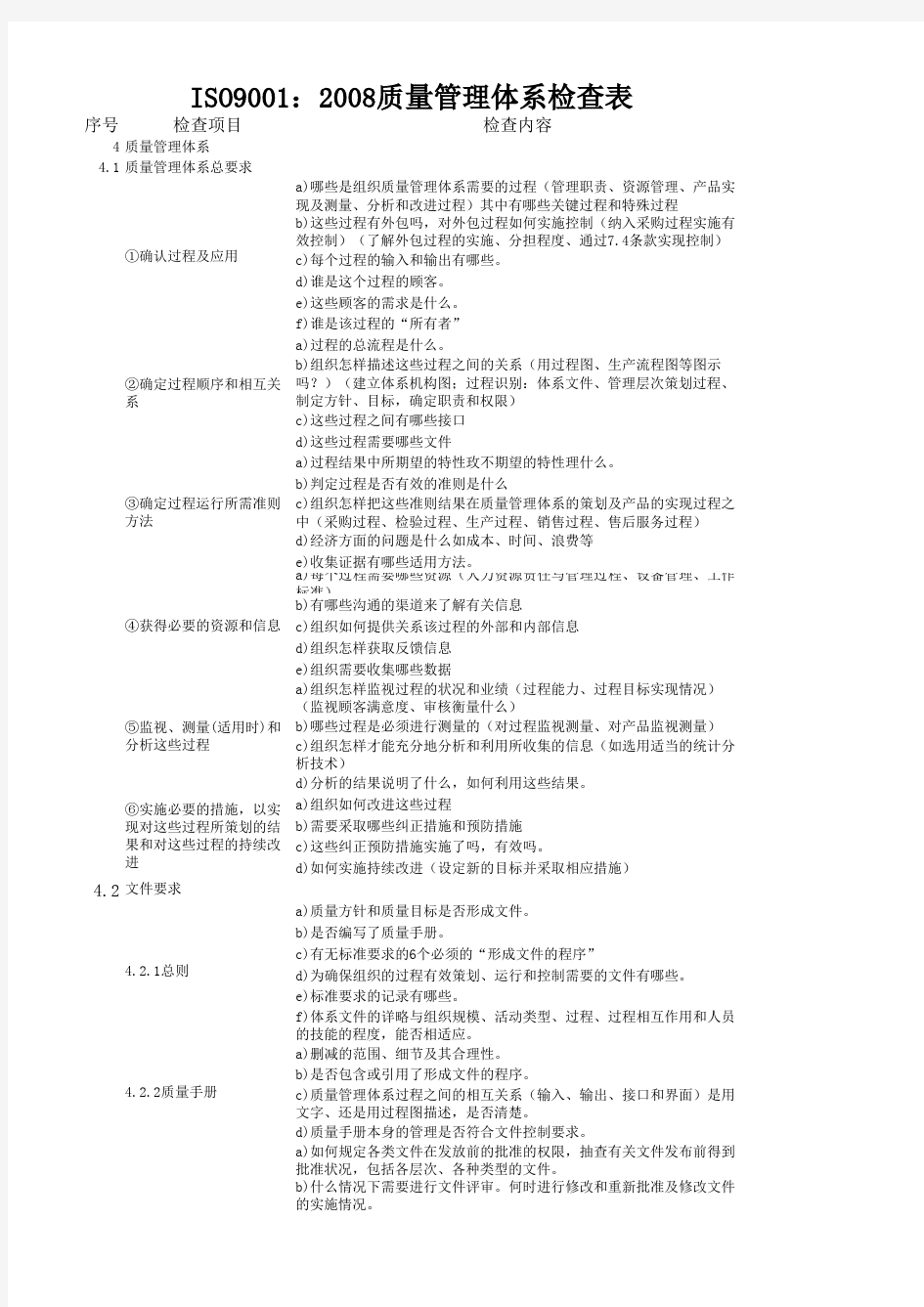 ISO9001：2008质量管理体系全条款检查表