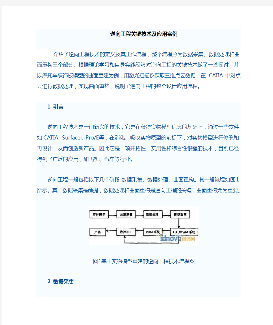 逆向工程技术