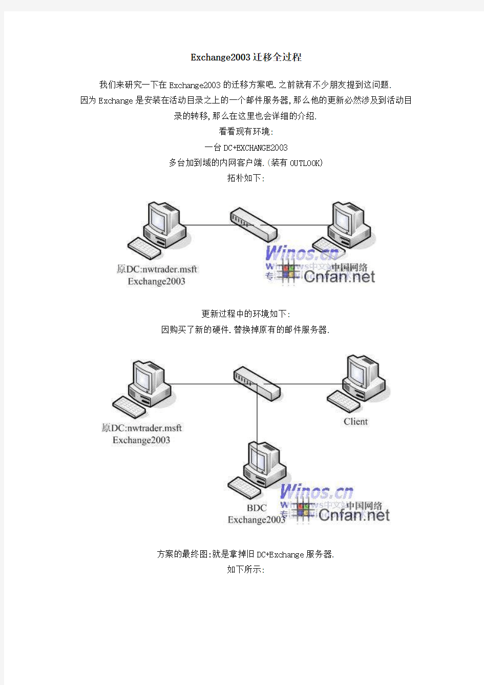 exchange_2003_迁移