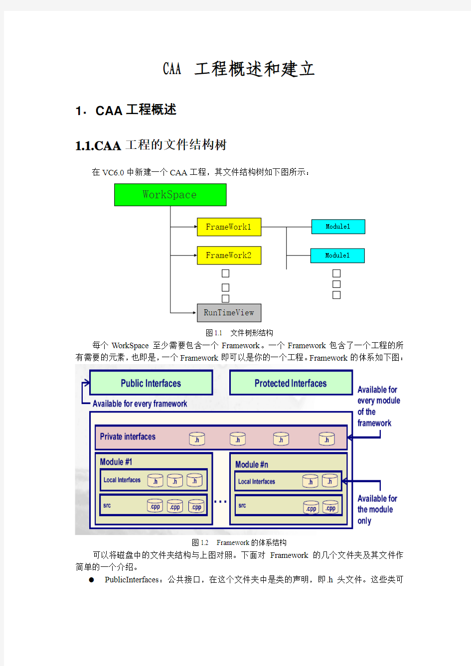 CAA框架概述和建立(CATIA二次开发)