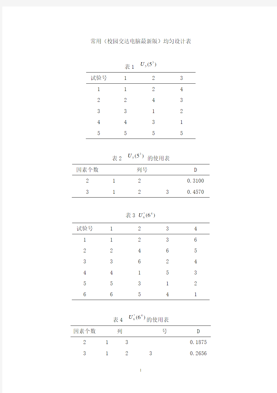 常用均匀设计表