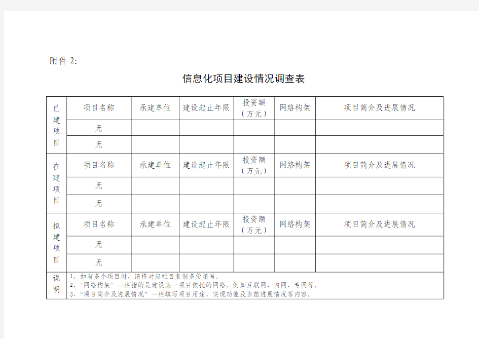 信息化项目建设情况调查表