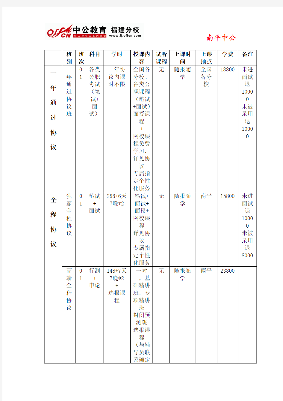 2014年南平公务员招聘考试笔试培训课程省考