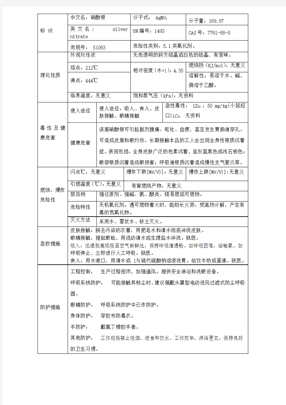 硝酸银安全技术说明书