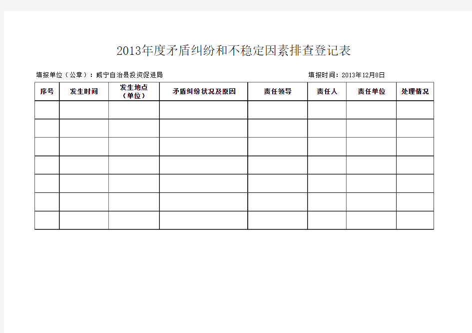 矛盾纠纷和不稳定因素排查登记表