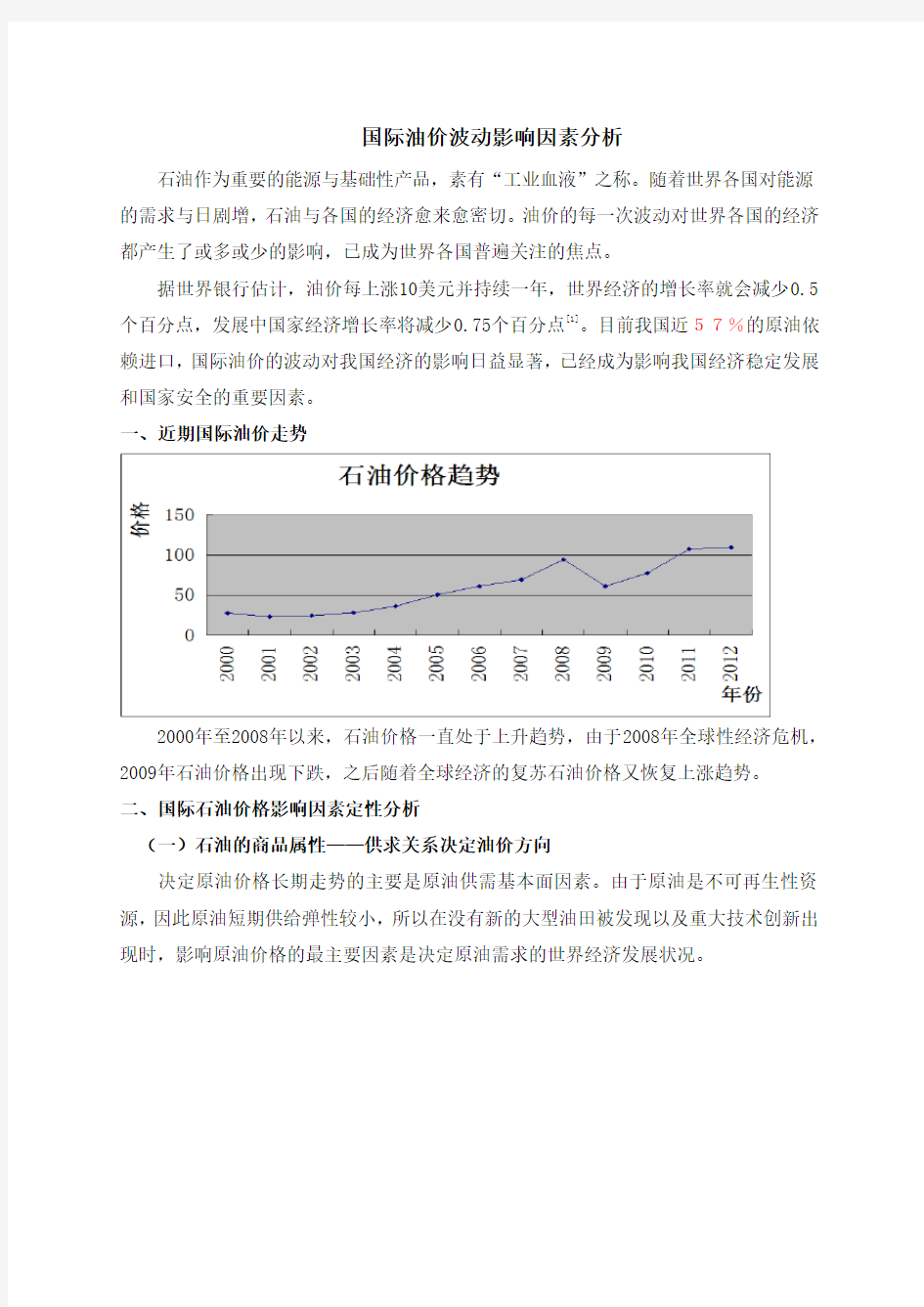 国际石油价格影响因素分析