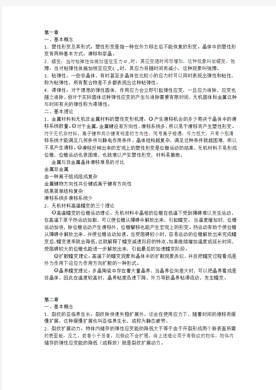 武汉理工材料物理性能复习资料