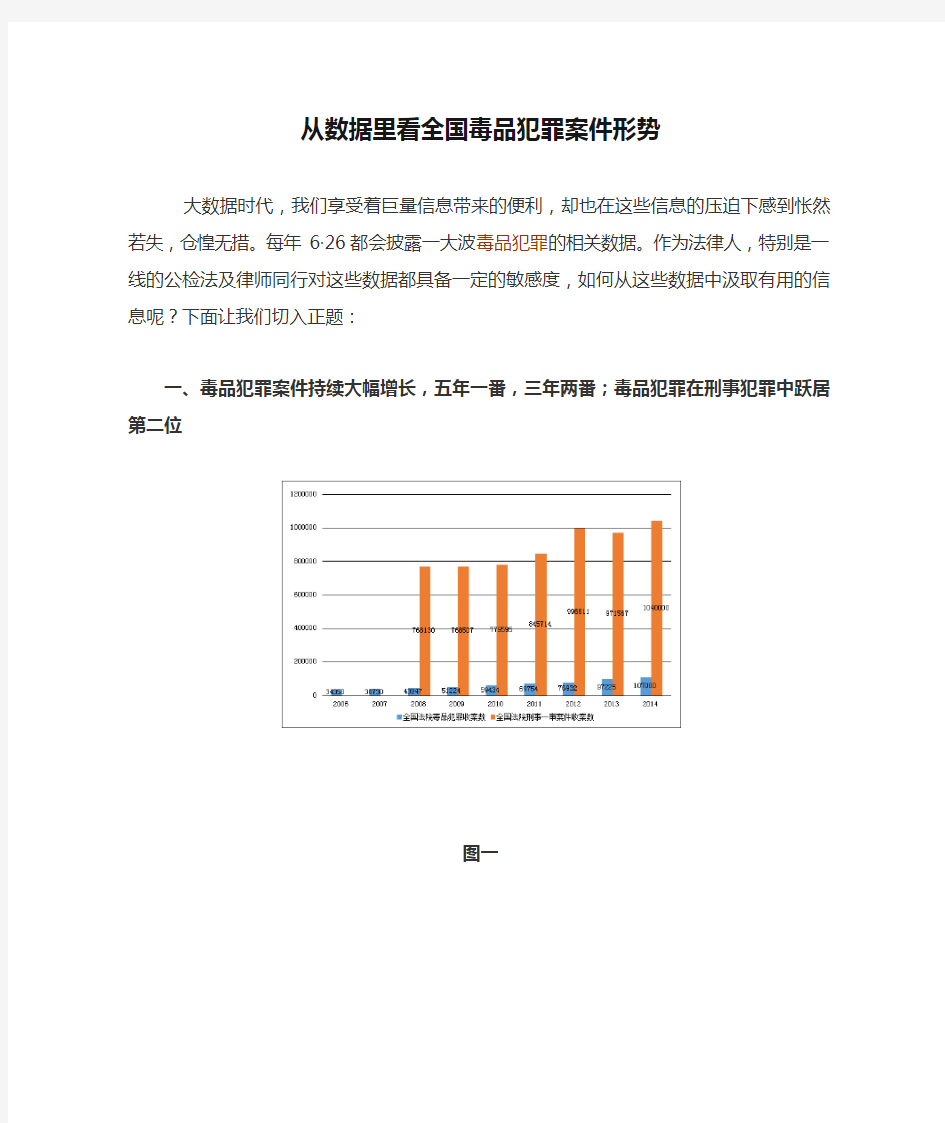 从数据里看全国毒品犯罪案件形势