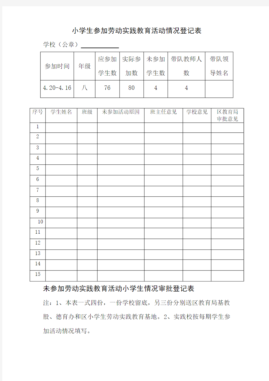 劳动实践教育活动情况登记表