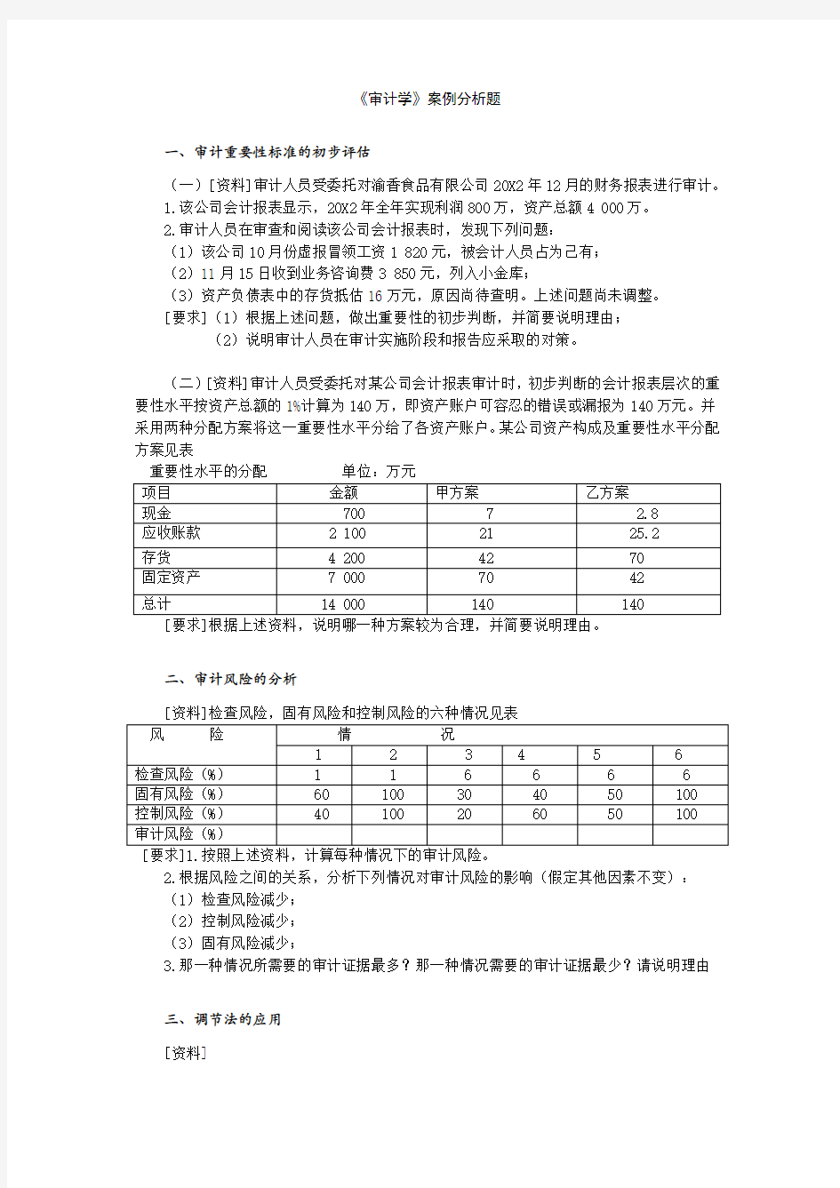 《审计学》案例分析题