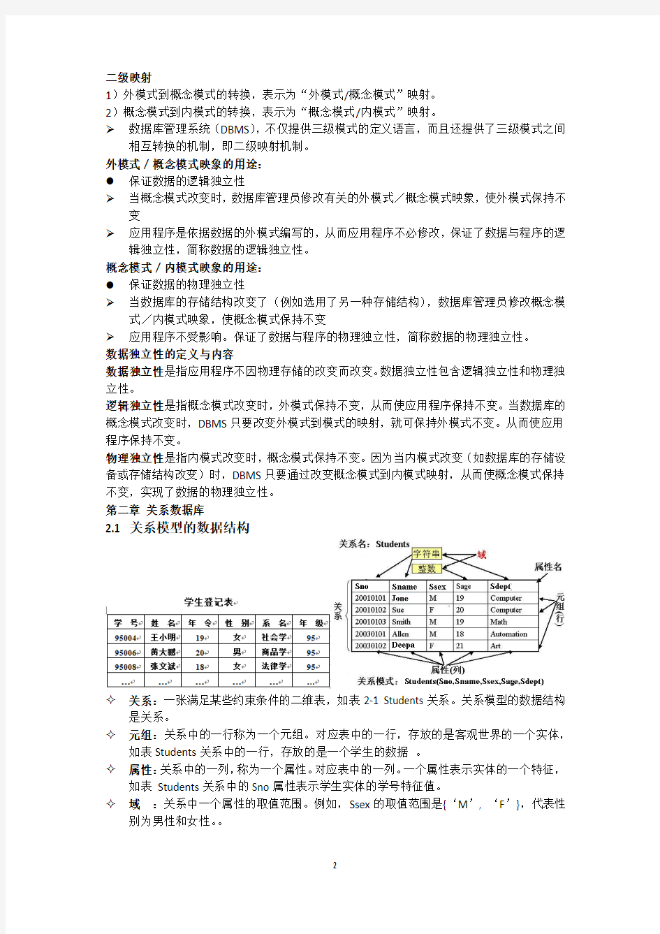 郑州大学数据库原理终极总结版
