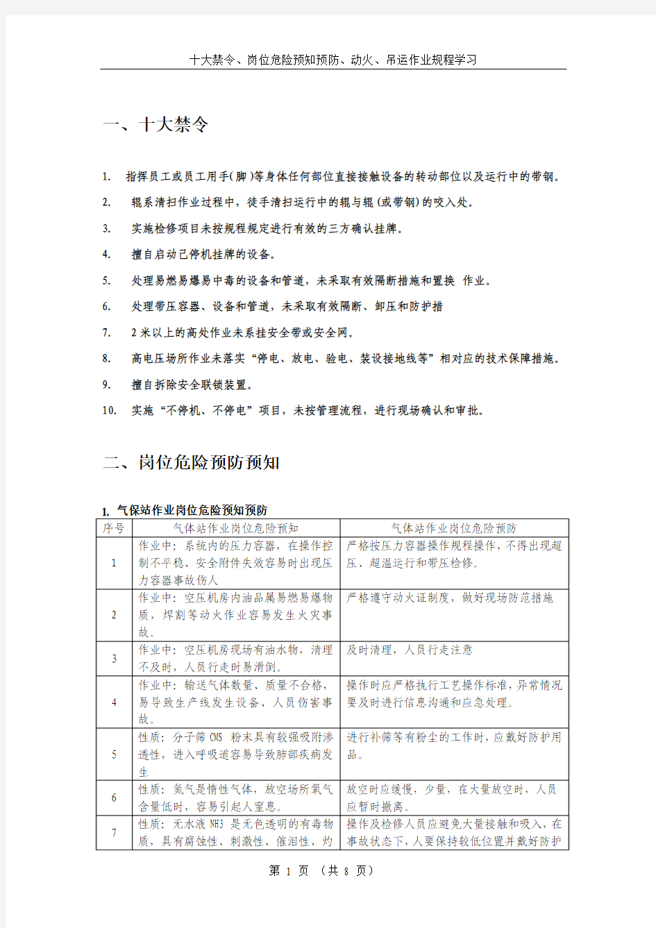 十大禁令、岗位危险预知预防、动火、吊运作业规程学习