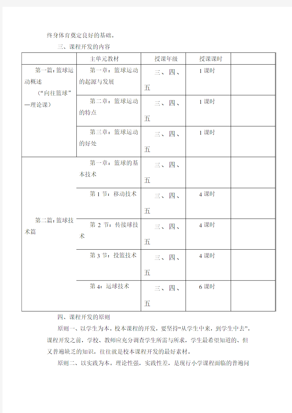 篮球校本课程开发与实施计划