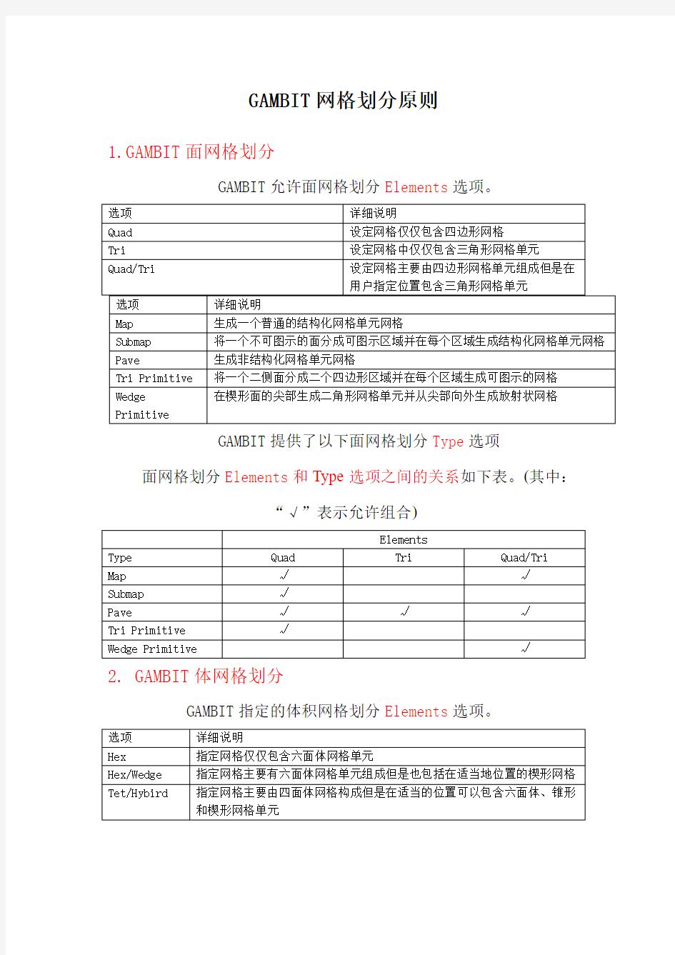 GAMBIT网格划分原则