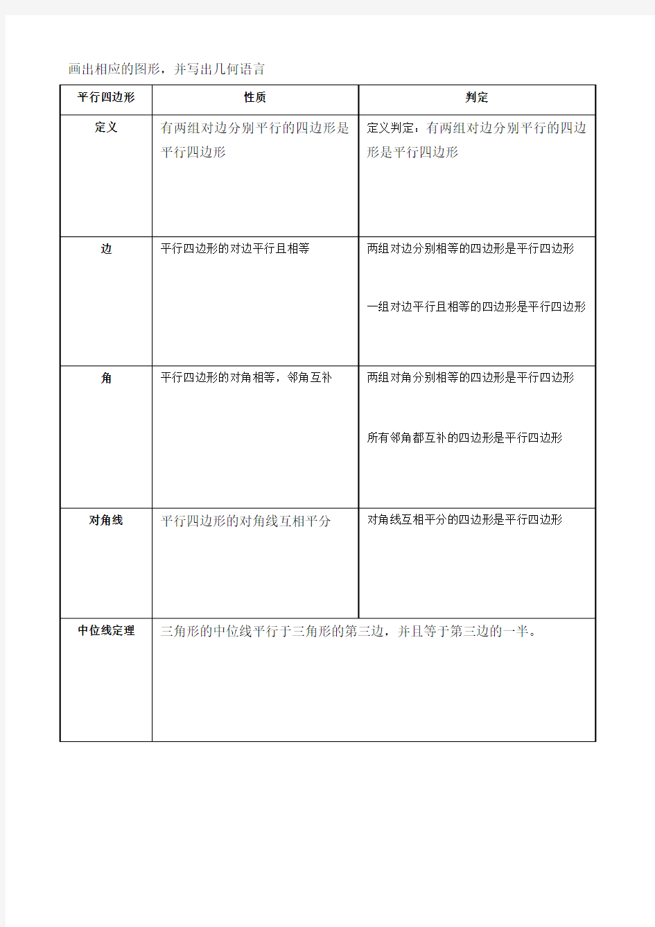 平行四边形及定理性质