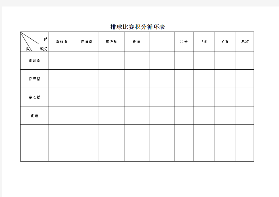 排球比赛总积分表和排名