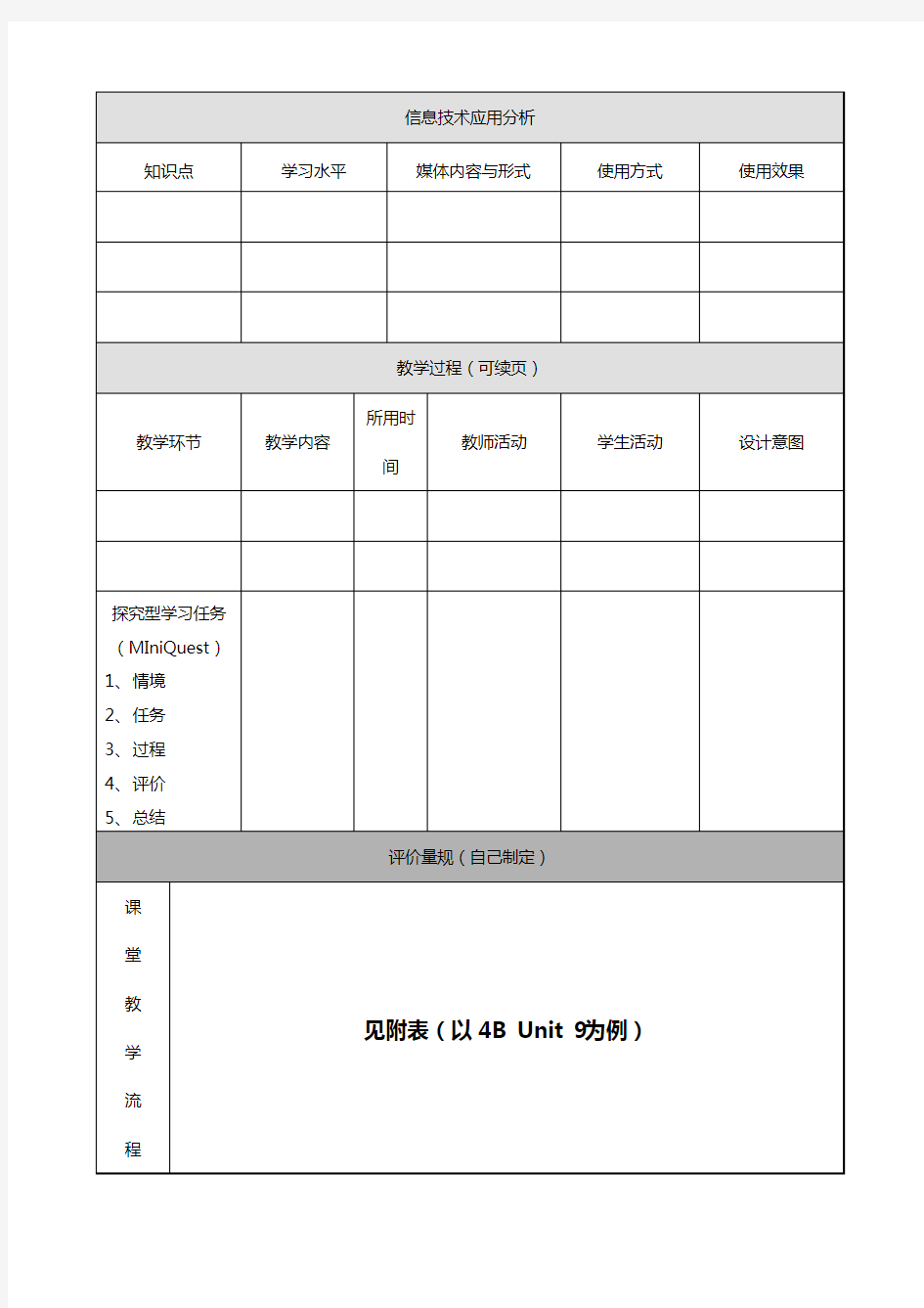 小学英语教学设计模板