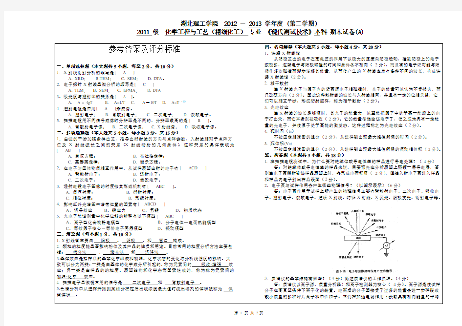 《现代测试技术》本科 期末试卷(A) 答案