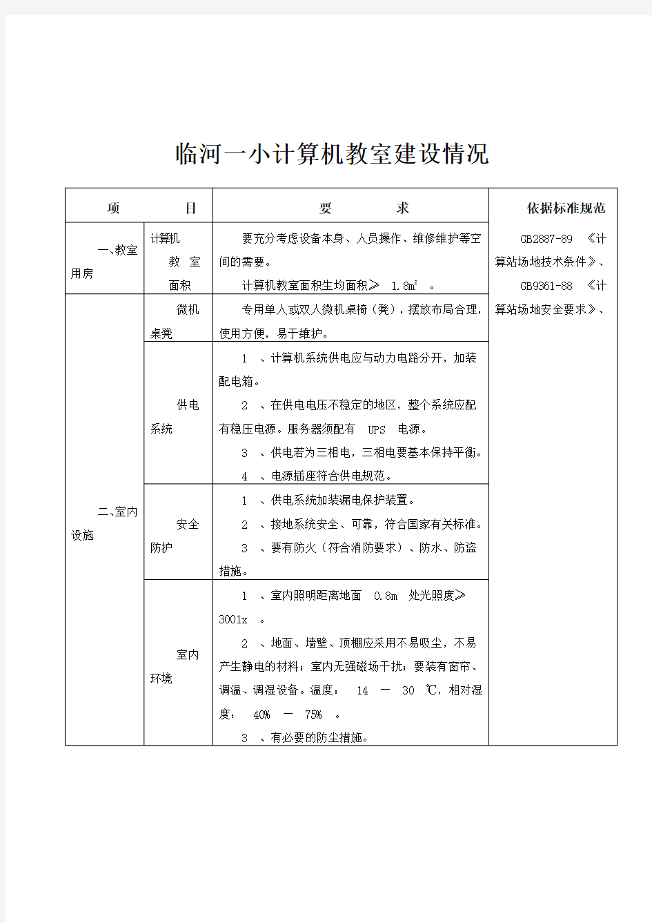 计算机教室建设情况