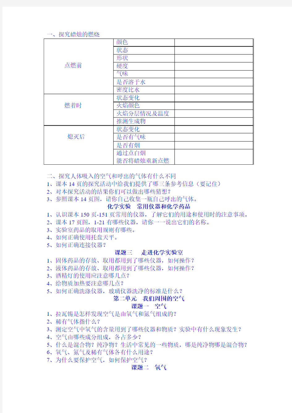 暑假化学自学提纲(初二升初三)