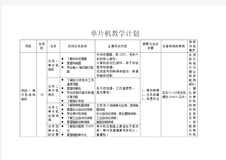 单片机教学计划