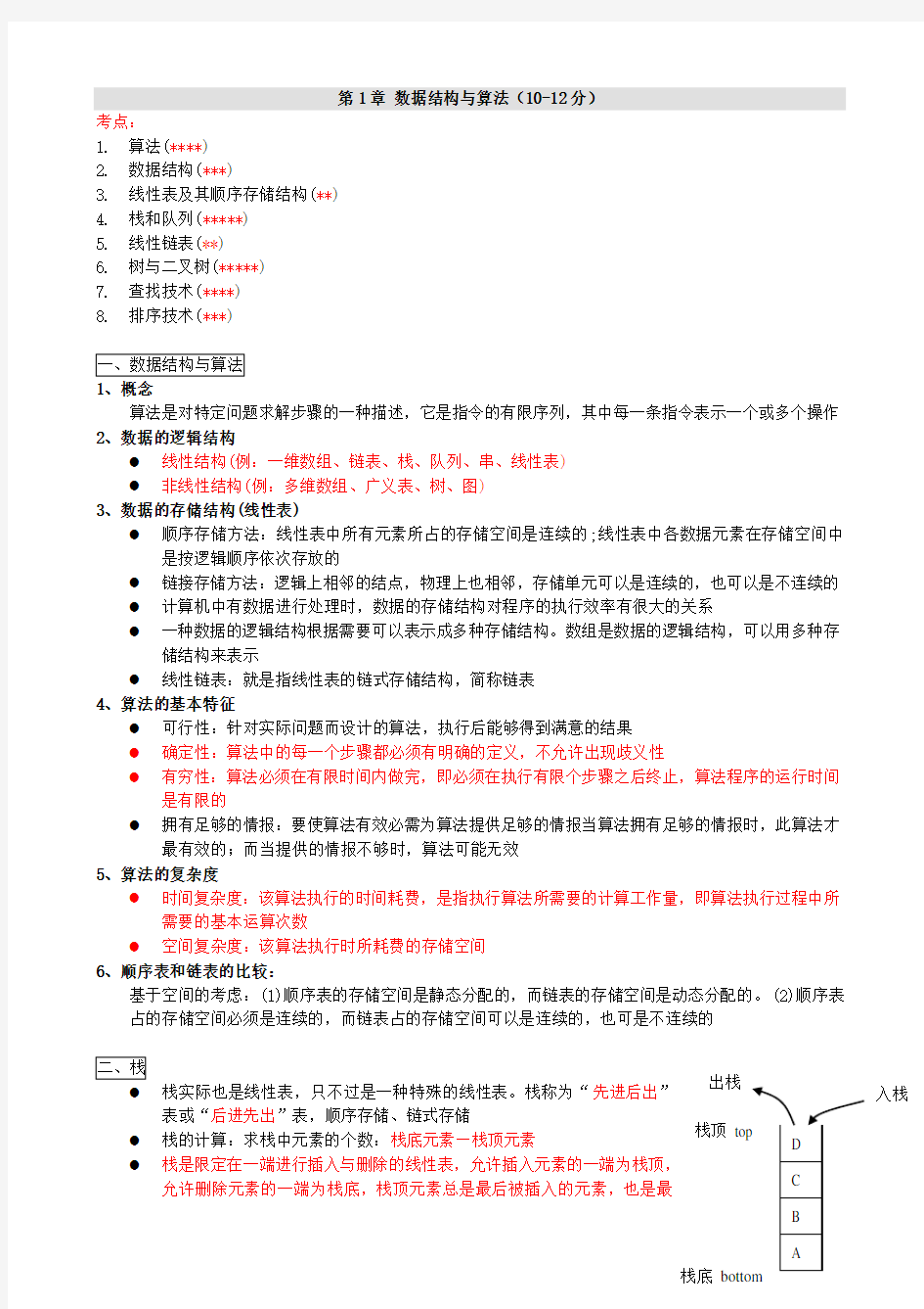 计算机国二office公共基础知识