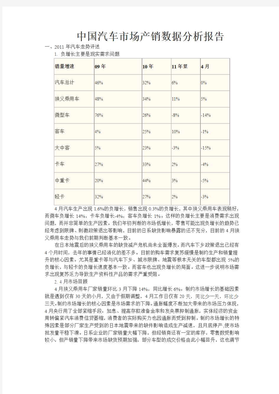 中国汽车市场产销数据分析报告