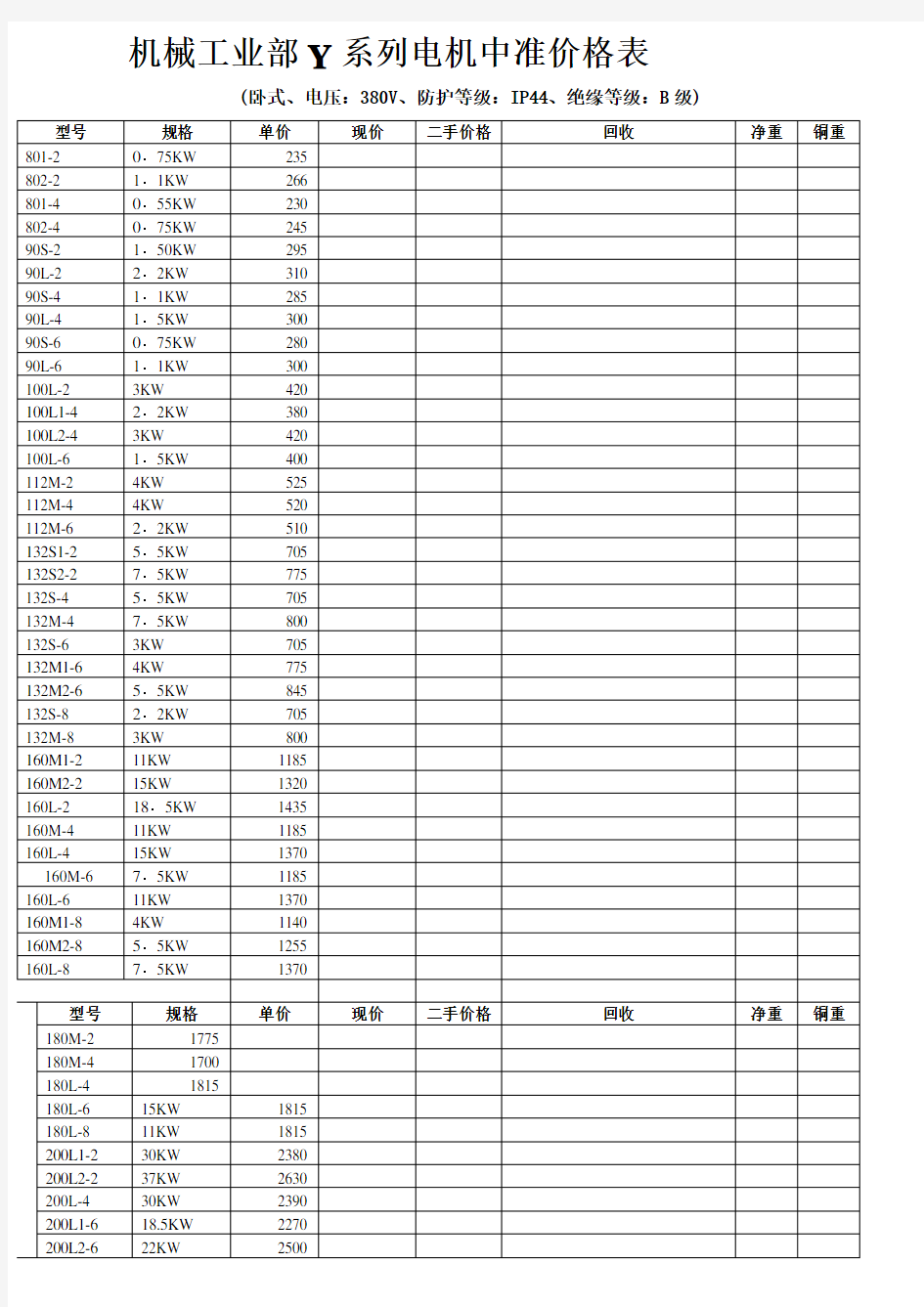 Y系列电机价格表及说明