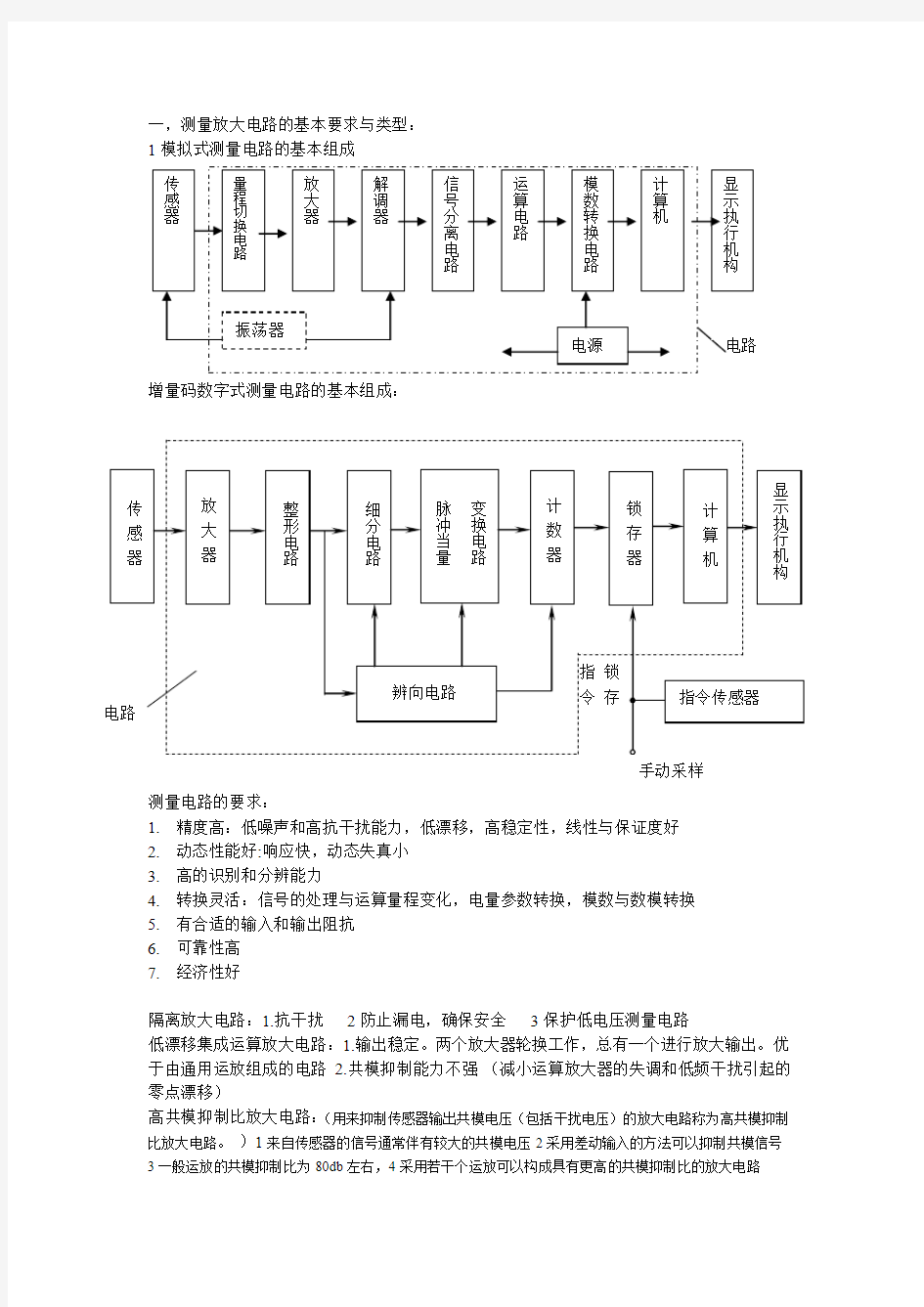 测量放大电路的基本要求