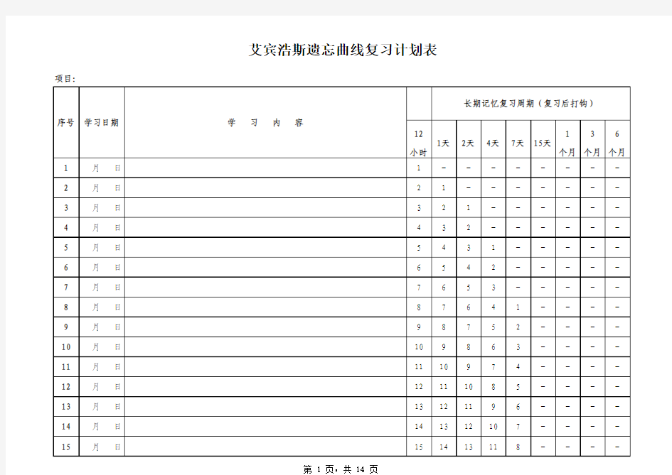 艾宾浩斯遗忘曲线复习计划表